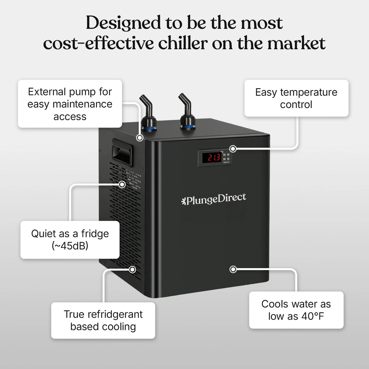 PlungeDirect™ Cold Plunge Chiller